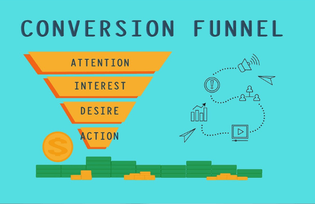 The 3-Stage Funnel Every High-Ticket Service Provider Needs